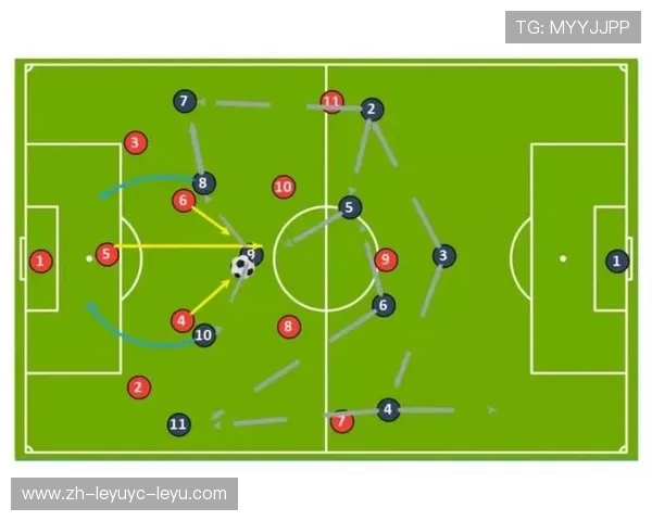 足球比赛中的心理战术与应变技巧